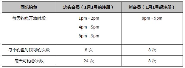 预告中金刚鼠首次正式露面，又萌又猛的形象令人惊喜